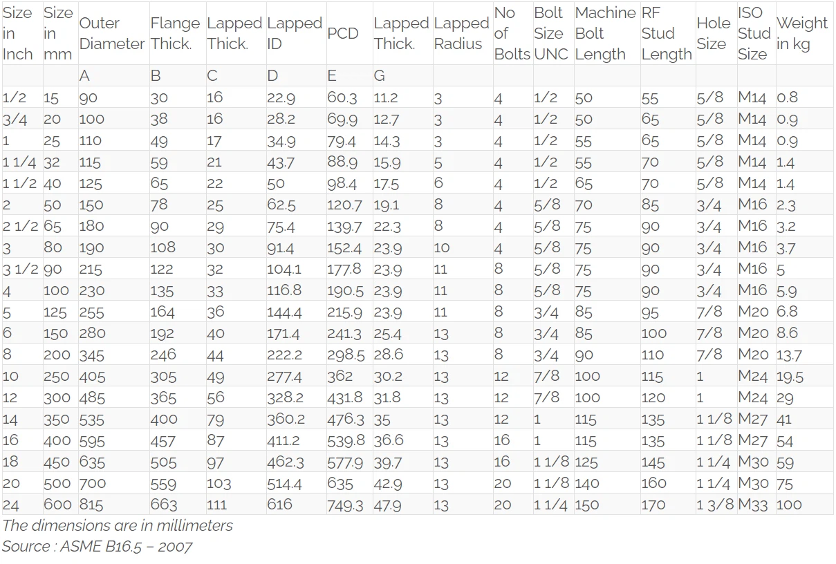 P4NQOFAB567ROOVCSFX P4NQOFAB567ROOVCSFX